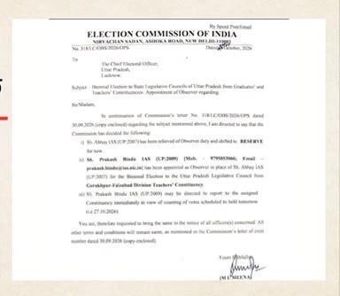 यूपी विधान परिषद चुनाव: मतगणना से एक दिन पहले बड़ा बदलाव, आईएएस अभय हटाए गए; प्रकाश बिंदु बने पर्यवेक्षक