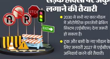 2030 से नई कारों में अनिवार्य हो सकता है ऑटोमैटिक ब्रेकिंग सिस्टम, खतरा भांपते ही खुद लगेगा ब्रेक