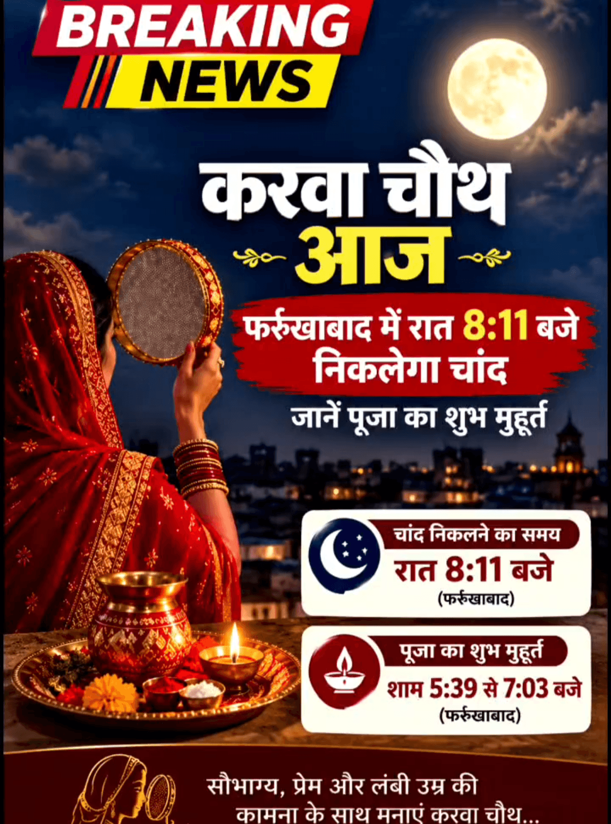 करवा चौथ आज: फर्रुखाबाद में रात 8:11 बजे होगा चंद्रोदय, जानें पूजा का शुभ मुहूर्त