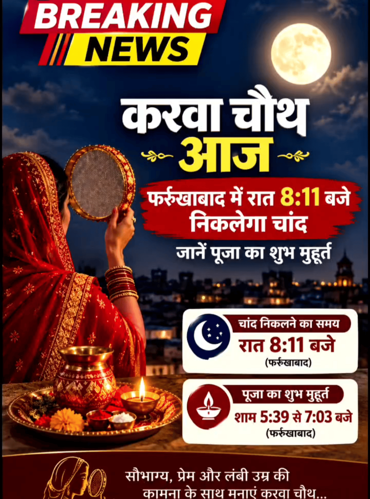 करवा चौथ आज: फर्रुखाबाद में रात 8:11 बजे होगा चंद्रोदय, जानें पूजा का शुभ मुहूर्त